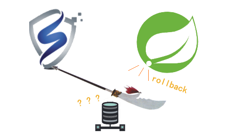 SpringFramework中的注解声明式事务怎么被Shiro搞失效了